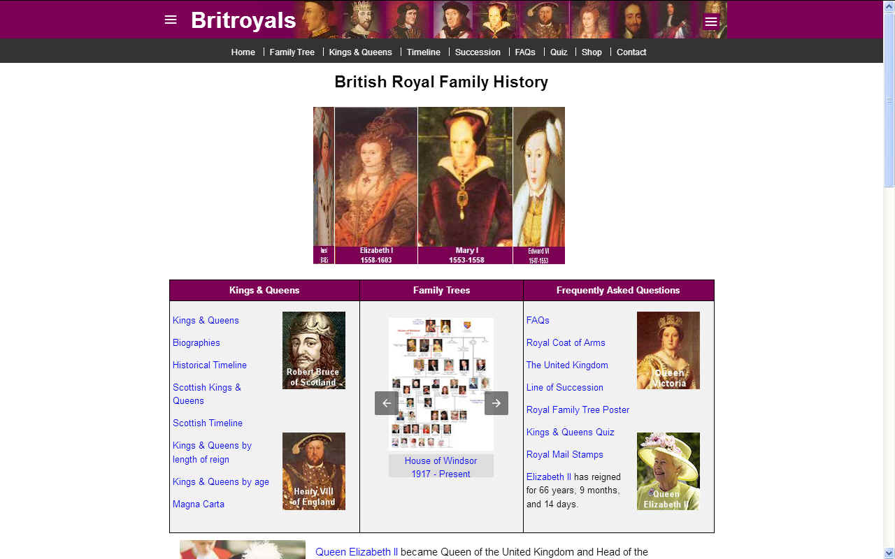 History of the British Royal Family
